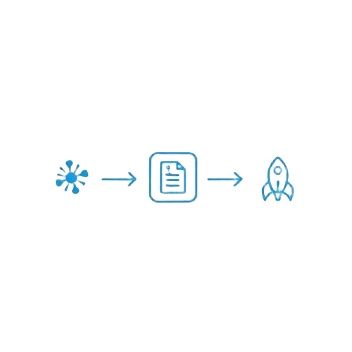 Generate Automate | Generate Media and Auto Publish